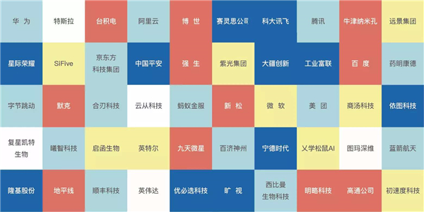 2019年《麻省理工科技评论》“50家聪明的公司”.jpg